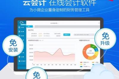 計(jì)算機(jī)軟硬件開發(fā)、銷售及技術(shù)服務(wù)與辦公用品耗材銷售的綜合業(yè)務(wù)發(fā)展