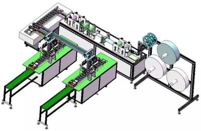 自動(dòng)化設(shè)備正引領(lǐng)中國(guó)產(chǎn)業(yè)升級(jí)新浪潮